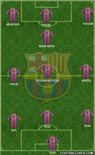 F.C. Barcelona Formation 2011