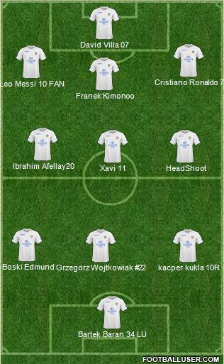 Leeds United Formation 2011