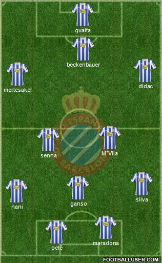 R.C.D. Espanyol de Barcelona S.A.D. Formation 2011