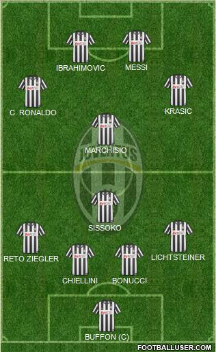 Juventus Formation 2011