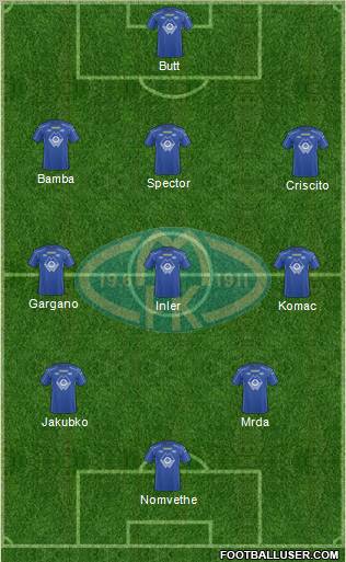 Molde FK Formation 2011