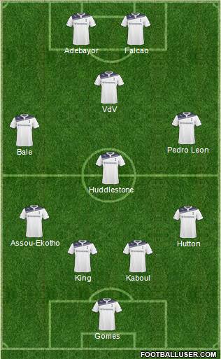 Tottenham Hotspur Formation 2011