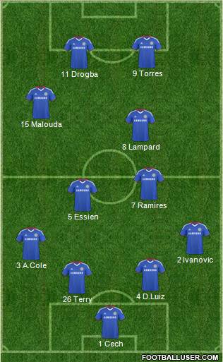 Chelsea Formation 2011