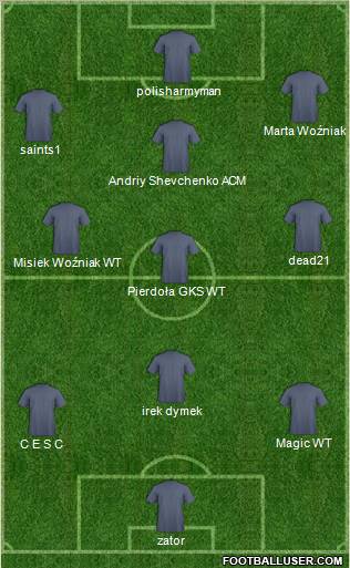 Champions League Team Formation 2011
