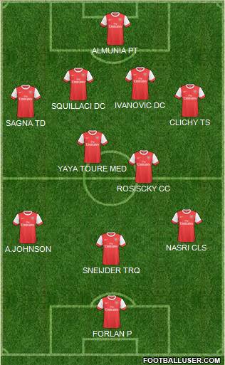 Arsenal Formation 2011