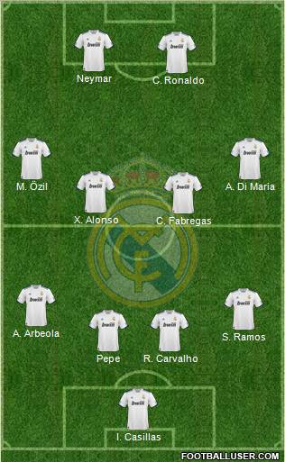 Real Madrid C.F. Formation 2011