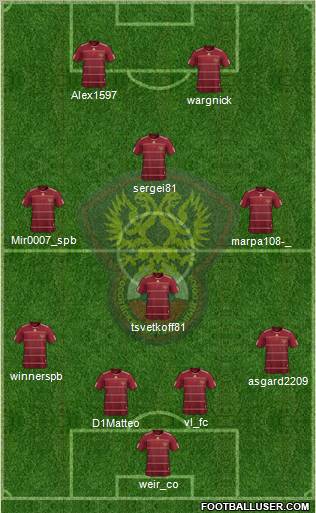 Russia Formation 2011