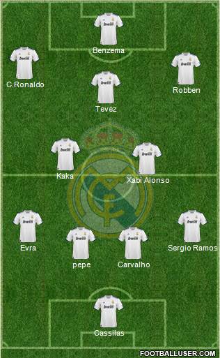 Real Madrid C.F. Formation 2011