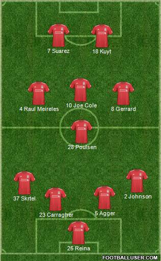 Liverpool Formation 2011
