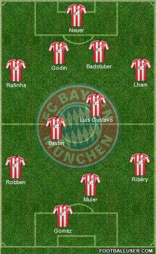 FC Bayern München Formation 2011