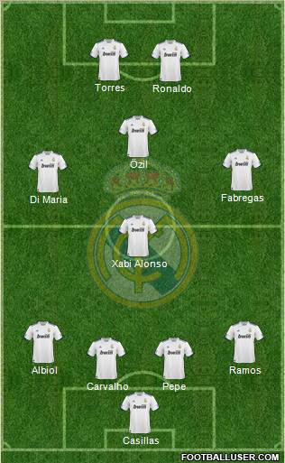 Real Madrid C.F. Formation 2011