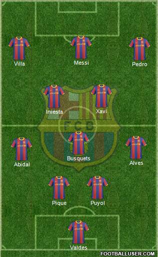 F.C. Barcelona Formation 2011
