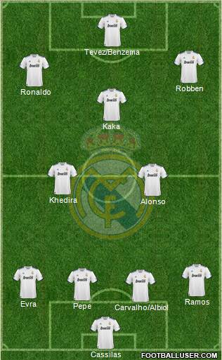Real Madrid C.F. Formation 2011