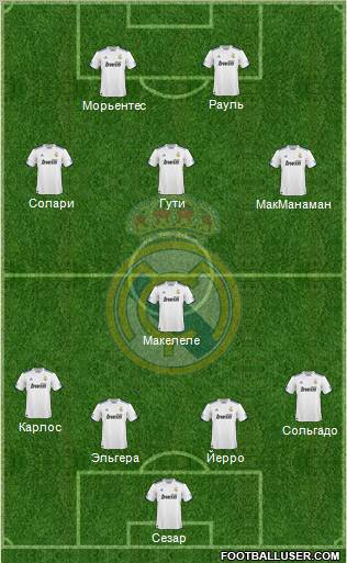 Real Madrid C.F. Formation 2011