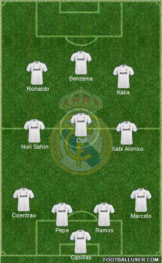 Real Madrid C.F. Formation 2011