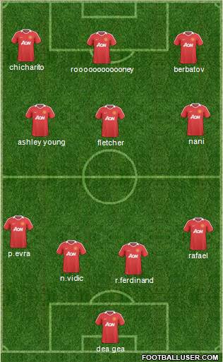 Manchester United Formation 2011