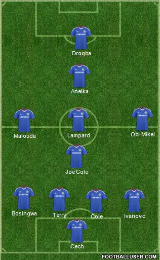 Chelsea Formation 2011