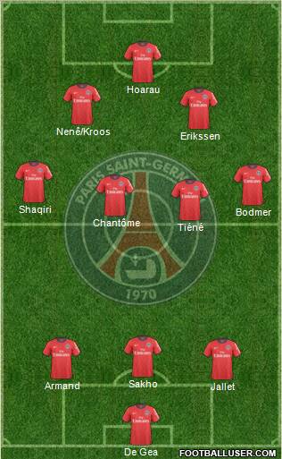 Paris Saint-Germain Formation 2011