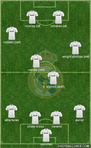 Real Madrid C.F. Formation 2011
