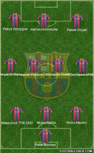 F.C. Barcelona Formation 2011