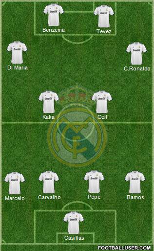 Real Madrid C.F. Formation 2011