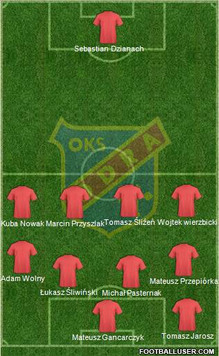 Odra Opole Formation 2011