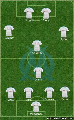 Olympique de Marseille Formation 2011
