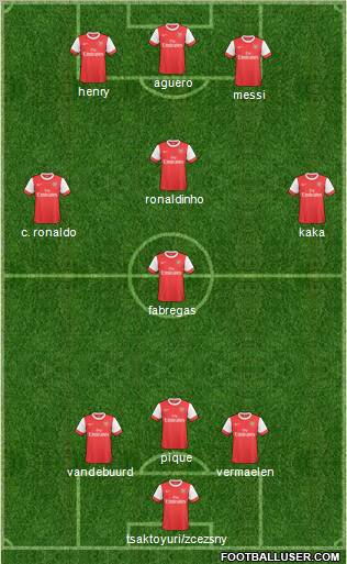 Arsenal Formation 2011