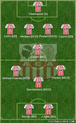 Athletic Club Ajaccien Football Formation 2011
