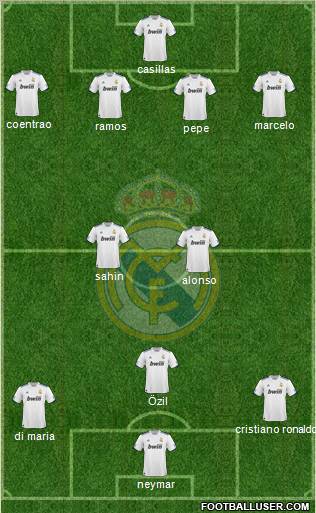 Real Madrid C.F. Formation 2011