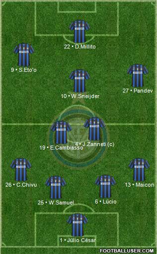 F.C. Internazionale Formation 2011