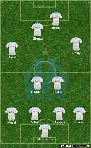 Olympique de Marseille Formation 2011