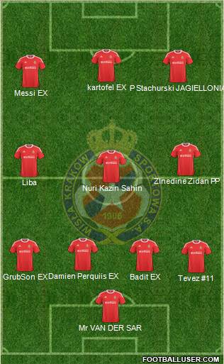Wisla Krakow Formation 2011