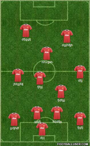 Manchester United Formation 2011