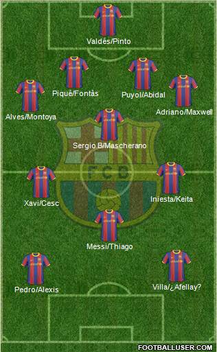 F.C. Barcelona Formation 2011