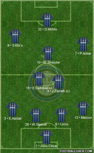 F.C. Internazionale Formation 2011