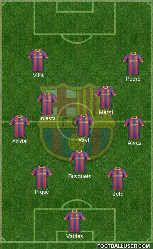F.C. Barcelona Formation 2011
