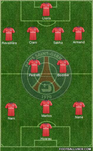 Paris Saint-Germain Formation 2011