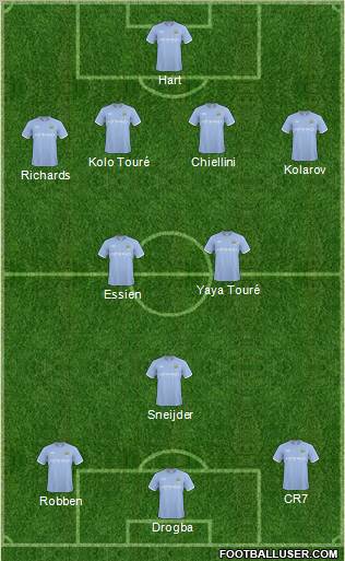 Manchester City Formation 2011