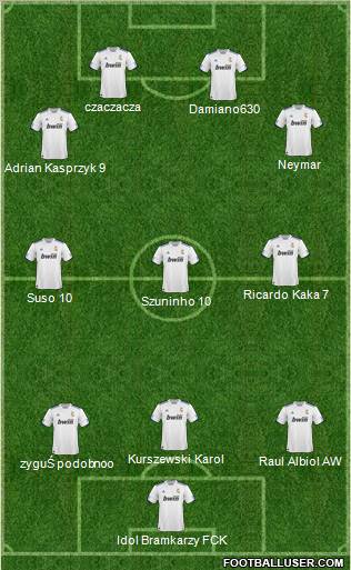 R. Madrid Castilla Formation 2011