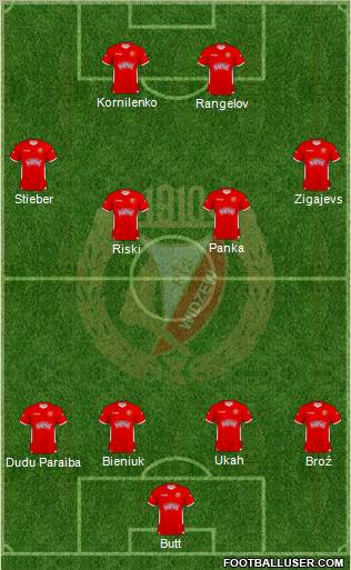 Widzew Lodz Formation 2011