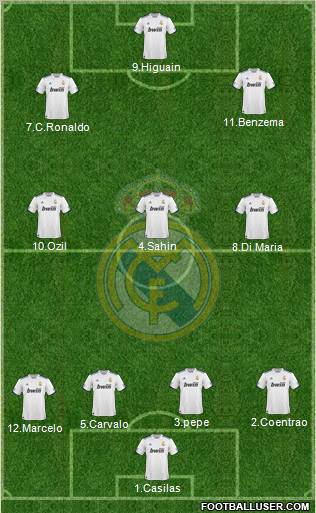 Real Madrid C.F. Formation 2011