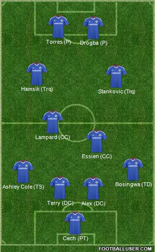 Chelsea Formation 2011
