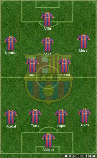 F.C. Barcelona Formation 2011