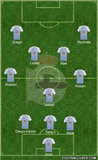 R.C. Deportivo de La Coruña S.A.D. Formation 2011