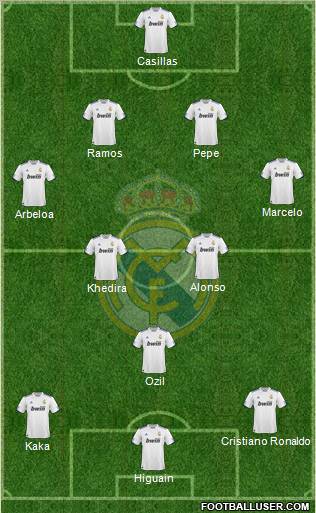 Real Madrid C.F. Formation 2011
