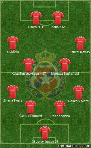 Wisla Krakow Formation 2011
