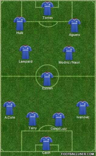 Chelsea Formation 2011