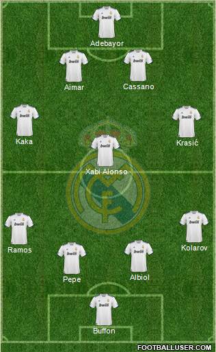 Real Madrid C.F. Formation 2011