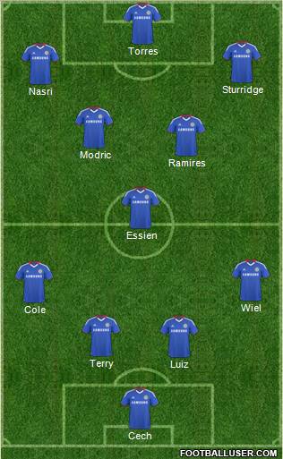 Chelsea Formation 2011